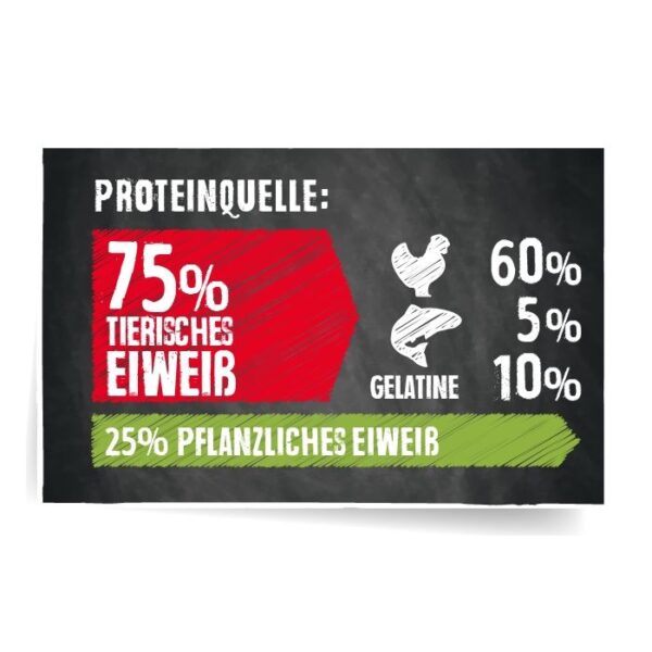 BELCANDO® JUNIOR MAXI Belcando 30% Fleisch Hunde & Katzen Tiernahrung von Belcando und Leonardo