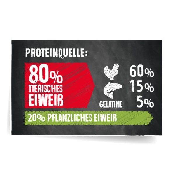 BELCANDO® PUPPY GF POULTRY Belcando Getreide Frei Hunde & Katzen Tiernahrung von Belcando und Leonardo