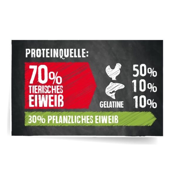BELCANDO® SENIOR SENSITIVE Belcando 30% Fleisch Hunde & Katzen Tiernahrung von Belcando und Leonardo